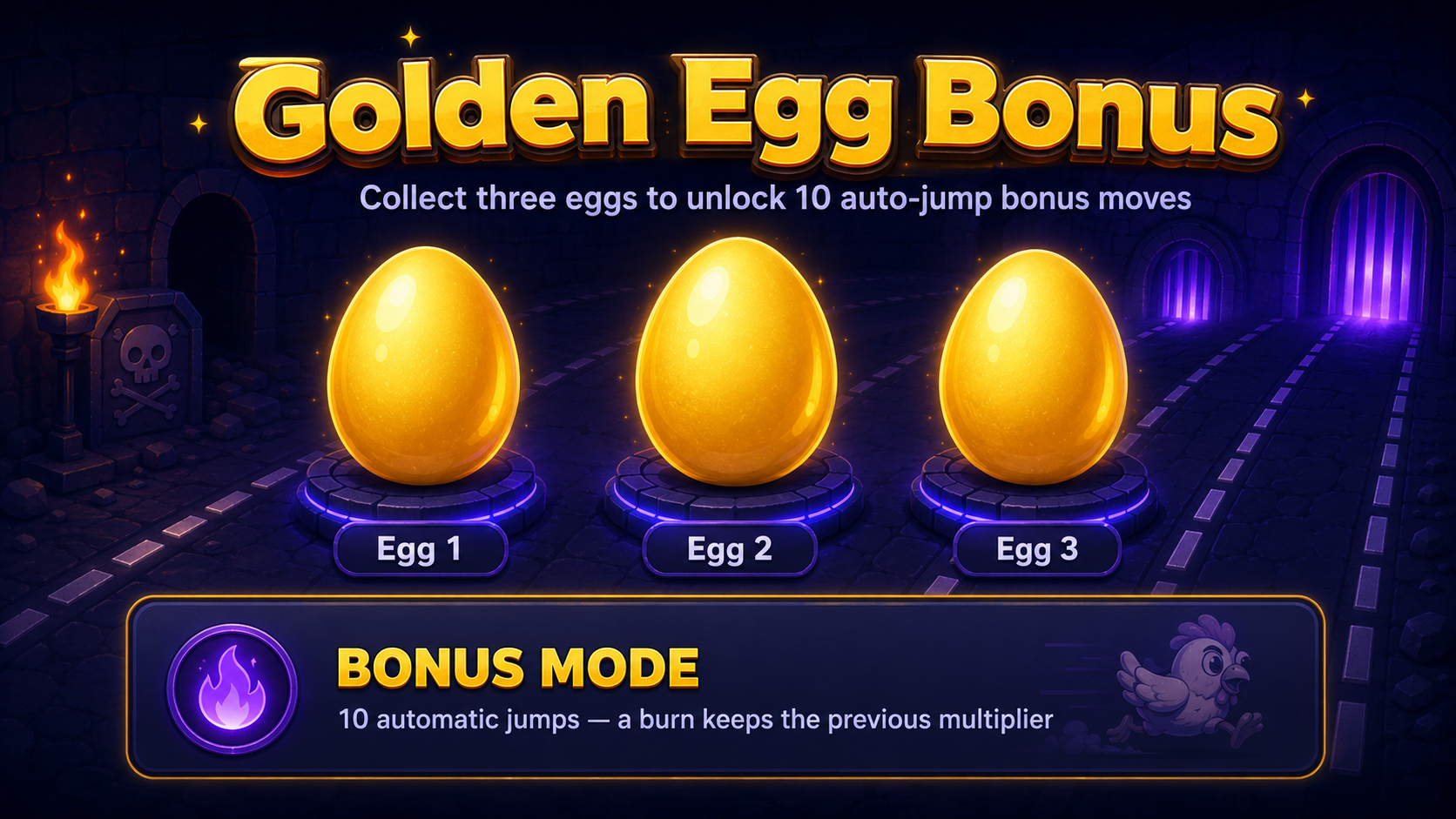 Chicken Road Golden-Egg-Bonus - drei Eier sammeln schaltet 10 Auto-Sprünge frei